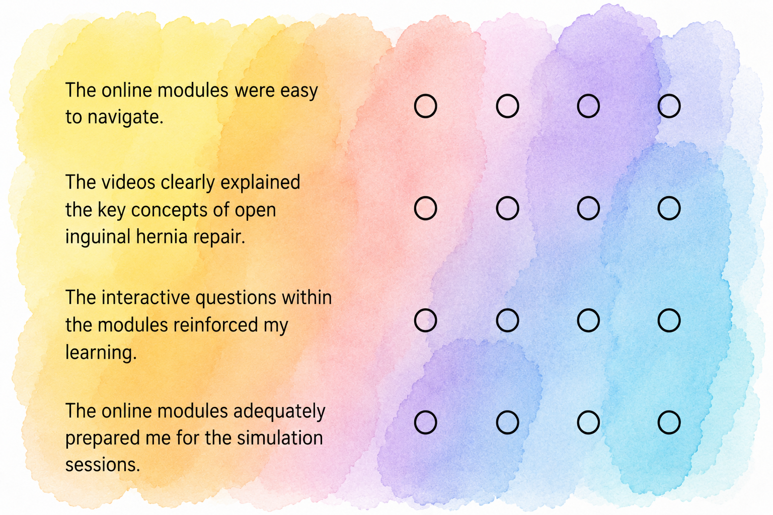 closing module poster 